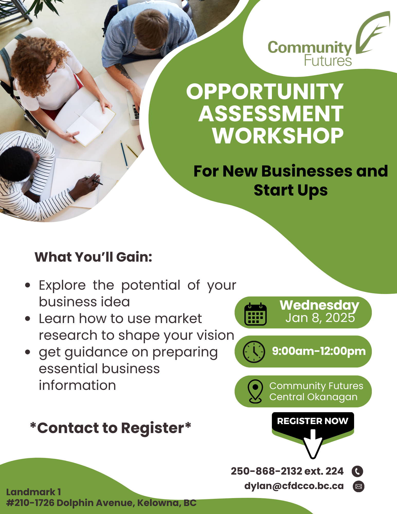 Opportunity Assessment Workshop